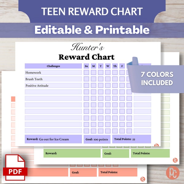 Editable Teen Behavior Chart | Customizable Reward Chart for Teens | Personalized Teen Motivation Tracker | Printable Teen Progress Tracker