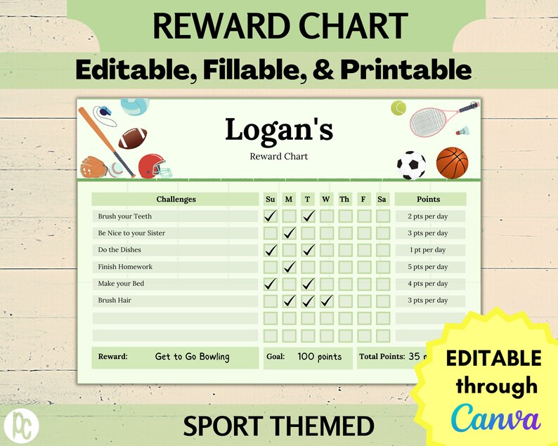 Behavior Chart for Kids Reward System Positive Reinforcement Chore ...