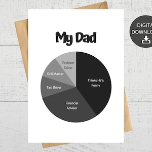 Mijn vader grappige cirkeldiagram afdrukbare Vaderdagkaart, voor verjaardag, Instant Digitale Download