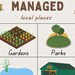 Natural, Managed and Constructed Features Posters - Etsy
