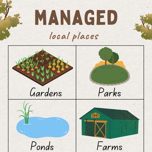 Natural, Managed and Constructed Features Posters - Etsy