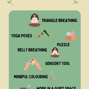 Zones of Regulation Poster - Etsy