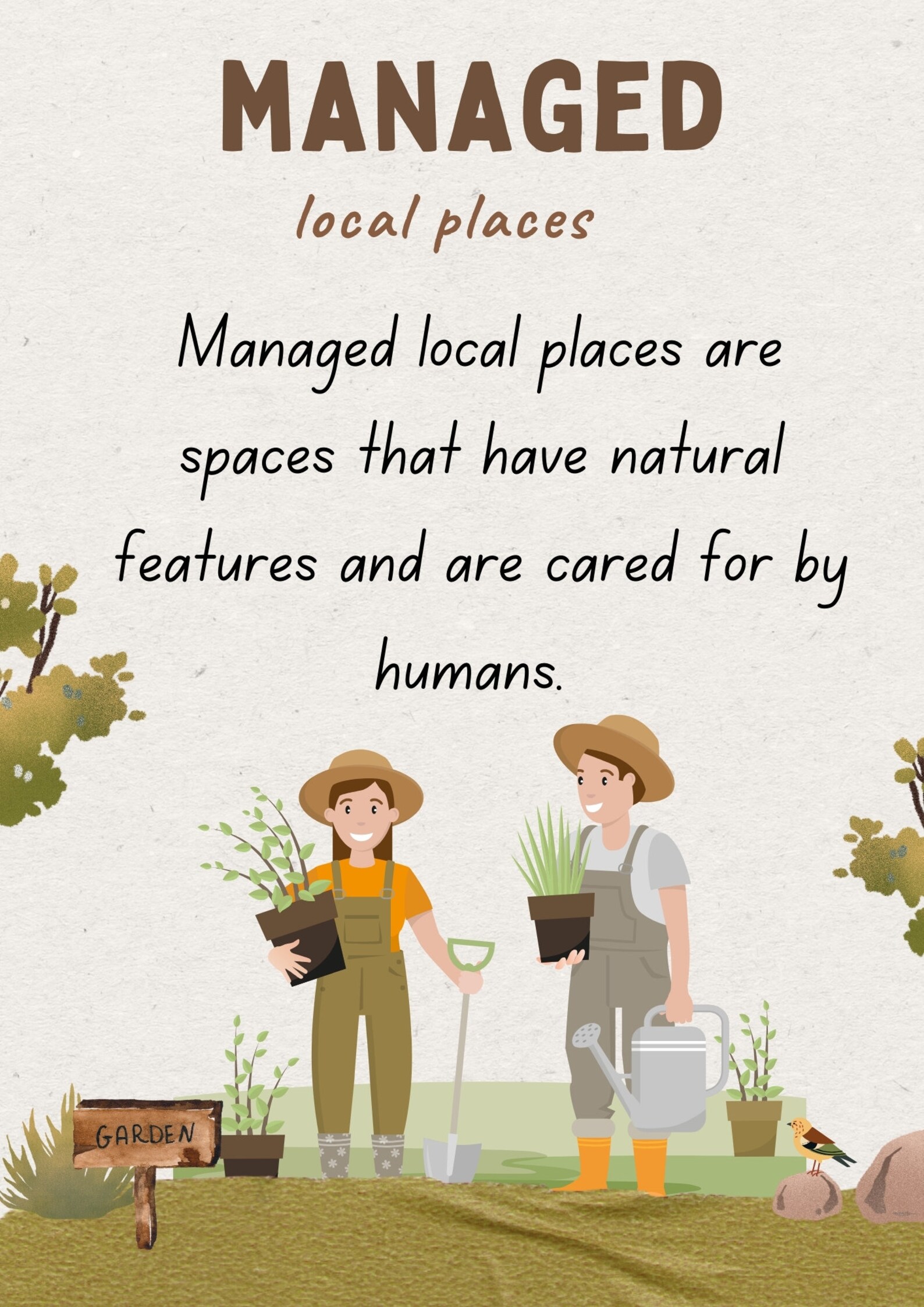 Natural, Managed and Constructed Features Posters - Etsy