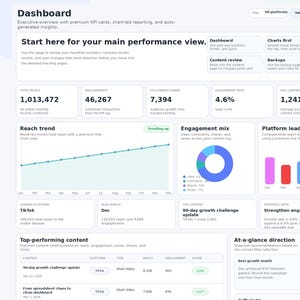 Social Media Analytics Command Center | Browser-Based Dashboard for Instagram TikTok Facebook Pinterest | Digital Download App