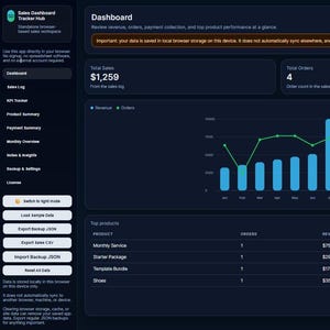 売上ダッシュボードトラッカーハブ | ブラウザアプリ売上トラッカー | KPIダッシュボード | 売上ログ | 月間売上トラッカー | 即時ダウンロード