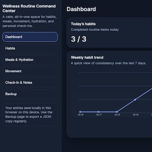 Aplicación Centro de Control de Rutinas de Bienestar / Rastreador de Hábitos, Planificador de Comidas, Registro de Hidratación y Panel de Entrenamiento