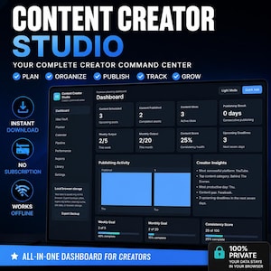 May include: A digital dashboard interface titled Content Creator Studio featuring a dark theme with metrics for content scheduled, published, ideas, and publishing streaks. The layout includes sections for publishing activity, creator insights, and goals.