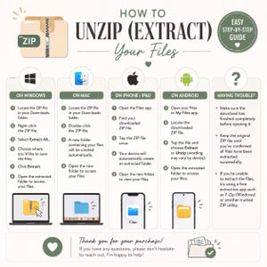 May include: An instructional infographic titled HOW TO UNZIP (EXTRACT) Your Files, featuring step-by-step guides for Windows, Mac, iPhone, iPad, and Android devices. It includes icons for each platform, numbered lists, and a troubleshooting section.