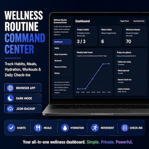 Wellness Routine Command Center App | Habit Tracker, Meal Planner, Hydration Log & Workout Dashboard
