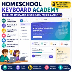 May include: Homeschool Keyboard Academy software interface for kids ages 7-14. Features include 18 typing lessons, student profiles, progress tracking, and printable certificates. The dashboard displays typing stats, a curriculum progress bar, and a coach's tip section.