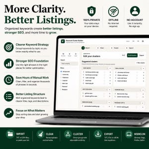 May include: A laptop displaying the Keyword Cluster Builder software interface, featuring columns for sign wood, wall decor, gift for mom, and wedding signs. The surrounding text highlights features like 100% private, offline, and no account required for SEO.