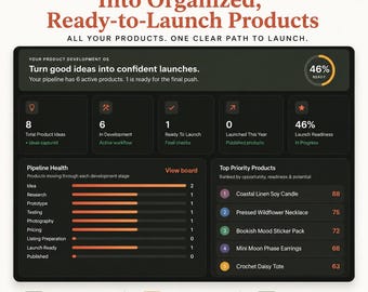 Product Development Tracker for Etsy Sellers | Organize Product Ideas, Plan Collections & Launch Products With Confidence
