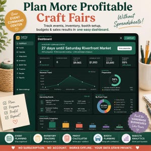 Puede incluir: Una interfaz de panel digital para la planificación de ferias artesanales, que muestra métricas de eventos, tendencias de ingresos y seguimiento de inventario. La pantalla presenta paneles de color verde oscuro con texto, gráficos y diagramas en blanco, junto con superposiciones de texto que incluyen Plan More Profitable Craft Fairs y Event Planning, Inventory Tracking, Profit Calculator, Booth Planning y Results Analytics.