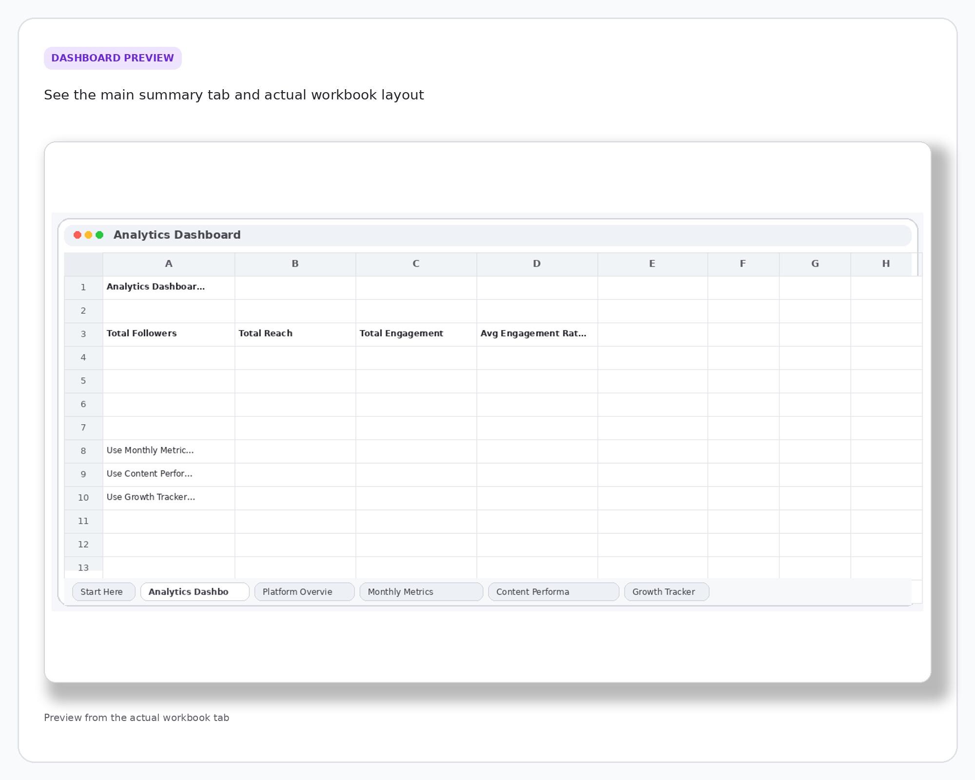 Social Media Analytics Tracker Spreadsheet, Content Performance Tracker ...