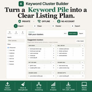 May include: A digital interface for a Keyword Cluster Builder tool. The screen displays a workspace with suggested keyword clusters like Sign Wood, Wall Decor, Gift for Mom, Ceramic Mug, Wedding Signs, and Wedding Gifts. Text includes "Turn a Keyword Pile into a Clear Listing Plan" and feature icons for import, clean, cluster, and export.