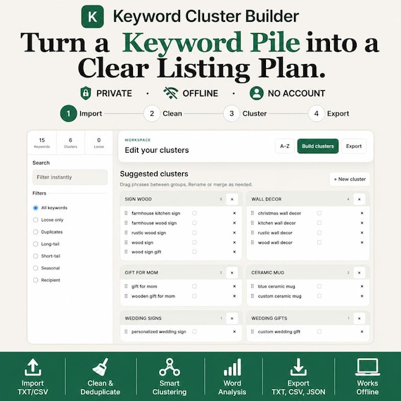 Keyword Cluster Builder | Offline Etsy Keyword Organizer | Group & Clean Keywords | Digital SEO Research Tool | Browser App, No Subscription