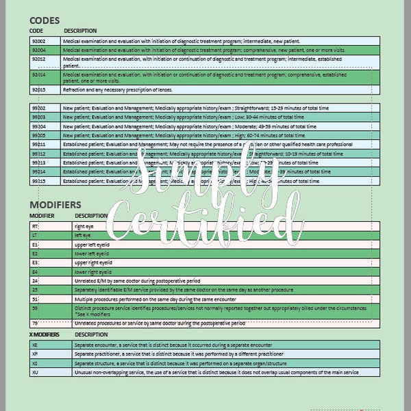 Mint and Teal Ophthalmology Medical Coding Cheat Sheet