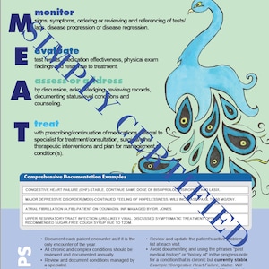 HCC CODING MEAT Reference - Simply Certified Peacock