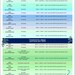 2023 E&M Time-based Coding Cheat Sheet in Bubblegum - Etsy