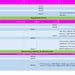 2023 E&M Time-based Coding Cheat Sheet in Bubblegum - Etsy