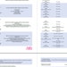 2023 E&M Time-based Coding Cheat Sheet in Bubblegum - Etsy