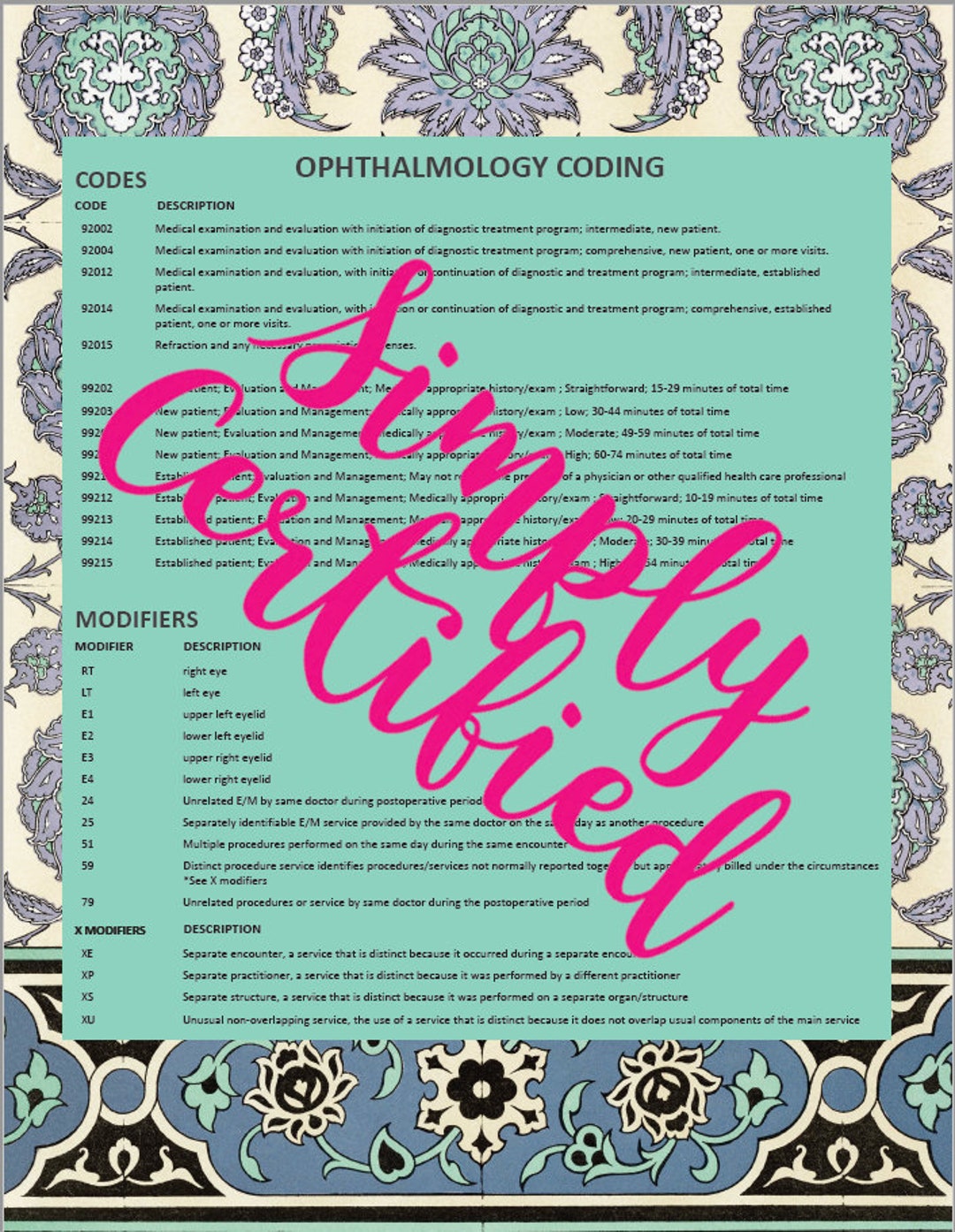 Arabic Art Ophthalmology Medical Coding Cheat Sheet Etsy