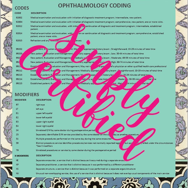 Arabic Art Ophthalmology Medical Coding Cheat Sheet