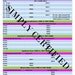 95, 97, and 2021 E&M Time-based Coding Cheat Sheets in 9 Beautiful ...