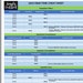 2023 E&M Time-based Coding Cheat Sheet in Blue and Green - Etsy