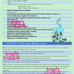 May include: An illustration of a blue and green peacock on a light blue background. The text "Simply Certified" is repeated throughout the image. The text "Annual Wellness Visit (AWV) & Initial Preventive Physical Exam (IPPE)" is at the top of the image. The text "IPPE/AWV HCPCS Codes & Descriptors" is at the bottom of the image. The image lists requirements and comments for an annual wellness visit and initial preventive physical exam.