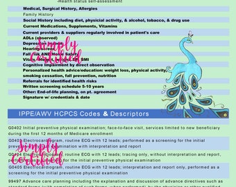 Simply Peacock Annual Wellness Visit AWV and Initial Preventative Physical Exam IPPE Medical Coding Audit Tool