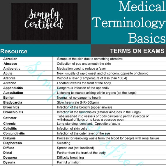 dress medical abbreviation