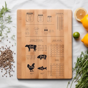 Keukenconversietabel | Snijplank SVG | Lasergesneden bestand voor gravure | Snijplank, png PNGEgg | dxf png-cnc-bestand | Cricut Glowforge xtool