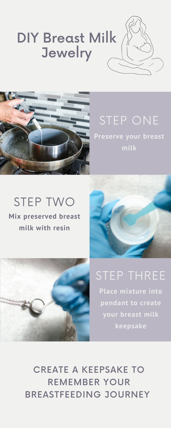 DIY Breastmilk Preservation Powder Kit Easy DIY KIT 