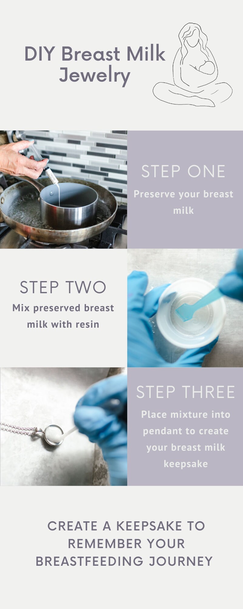Breast Milk Jewelry DIY Kit. Stainless Steel Keepsake for