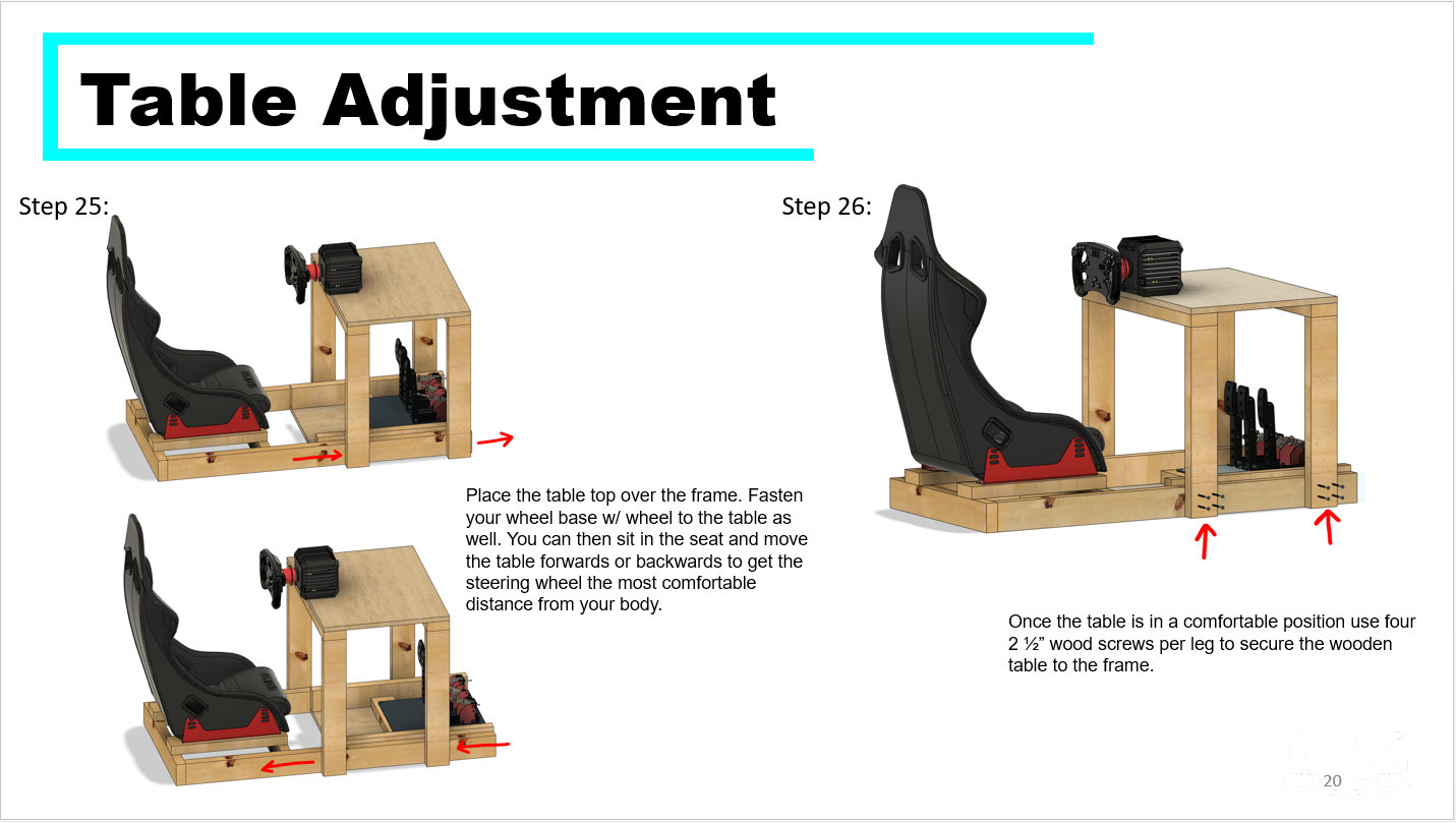 Sim Rig Selber Bauen: So baut ihr günstig euer eigenes Rennsitz-Cockpit! 