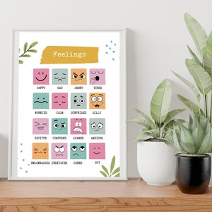Feelings Poster-School Counselor- Classroom Wall Art- Office Wall Art