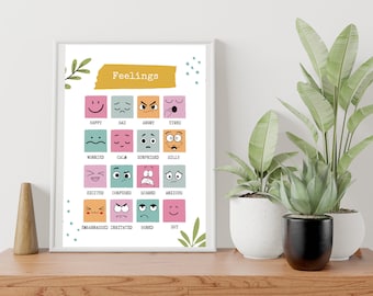Sentiments Affiche-Conseiller scolaire- Art mural en classe- Art mural de bureau