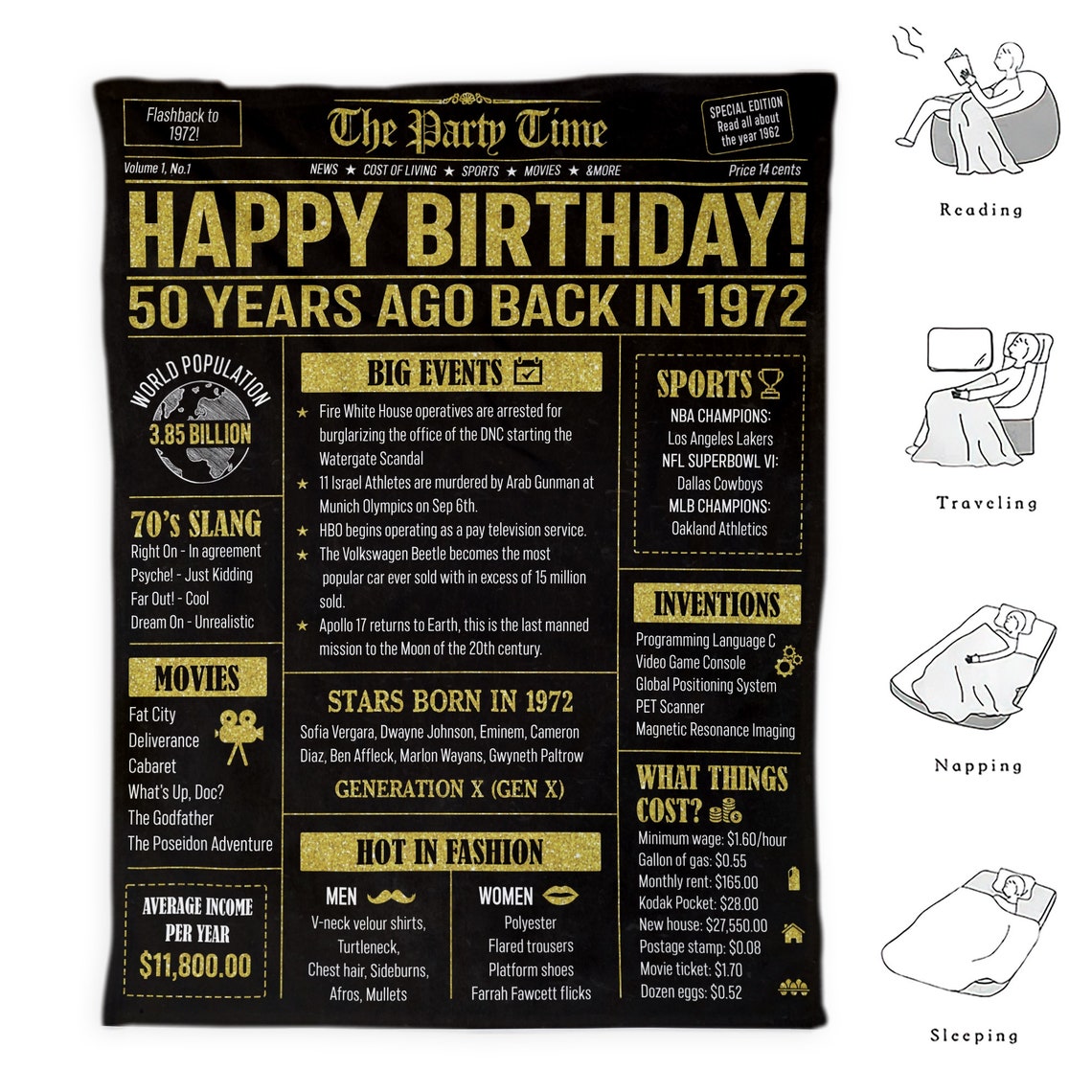 Happy Birthday 50 Years Ago Back in 1972 Throw Blanket50th - Etsy Australia