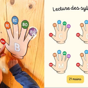 Mains sons syllabes à lire, Apprendre à lire enfant, apprendre les sons, maternelle,CP, montessori, jeu éducatif, flashcard, lire maternelle
