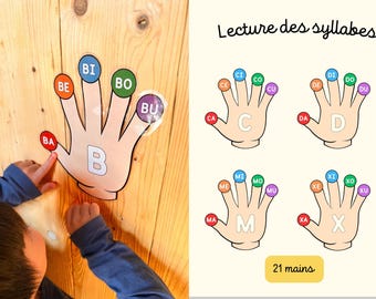 Hände klingen Silben zum Lesen, Lesen lernen Kind, lernen Laute, Kindergarten, CP, Montessori, Lernspiel, Karteikarte, Lesen Kindergarten