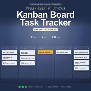 Può includere: Un modello digitale di Kanban board per il monitoraggio delle attività con sfondo blu sfumato. L'interfaccia mostra colonne per Not Started, In Progress, Blocked, Review e Done, con schede attività, 9 fogli, 6 grafici e un'etichetta 60s setup.
