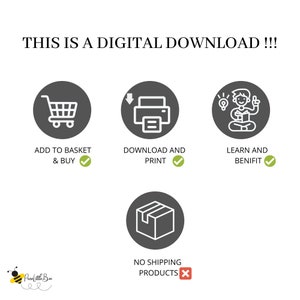 May include: A digital download graphic with four icons. The first icon is a shopping cart, the second is a printer, the third is a person sitting with a book and a lightbulb, and the fourth is a box with an X over it. The text below the icons reads "ADD TO BASKET & BUY", "DOWNLOAD AND PRINT", "LEARN AND BENIFIT", and "NO SHIPPING PRODUCTS".