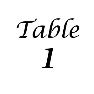 1 - 30 Black Table Numbers, Wedding Table Numbers, Event Table Numbers, Elegant Table Numbers, digital download, 3.75x5, 1 - 30