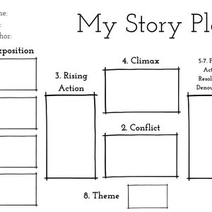 Story Plot Worksheet PNG