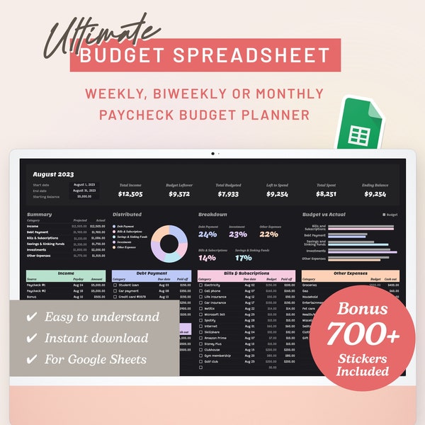 Paycheck Budget Spreadsheet For Google Sheets Bi-weekly Fortnightly Budget Template Bill Calendar Debt Tracker Monthly Budget Spreadsheet