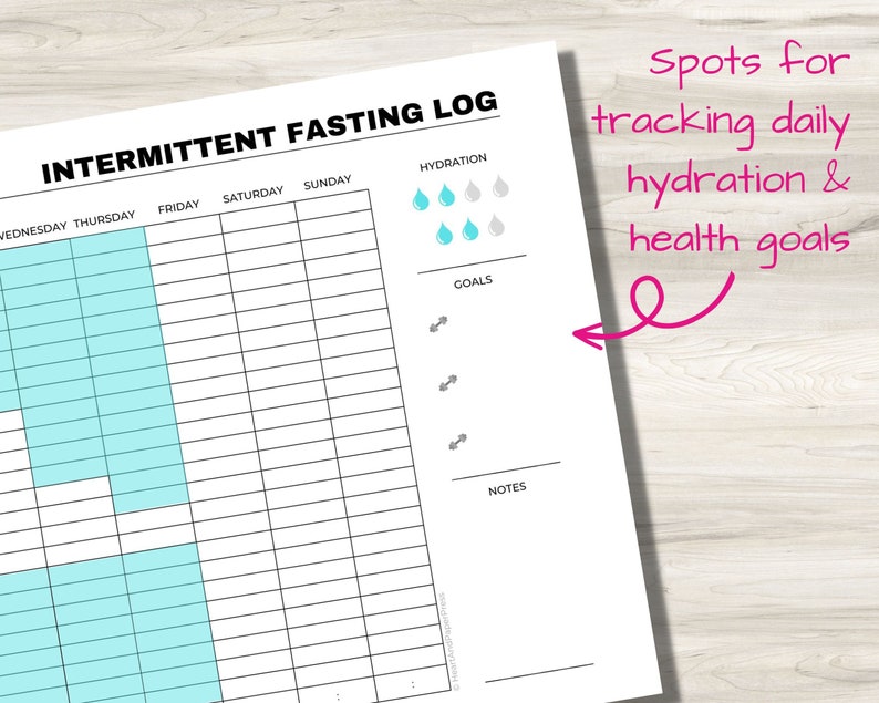 Intermittent Fasting Tracker, Fasting PRINTABLE, Weekly Fasting Tracker ...