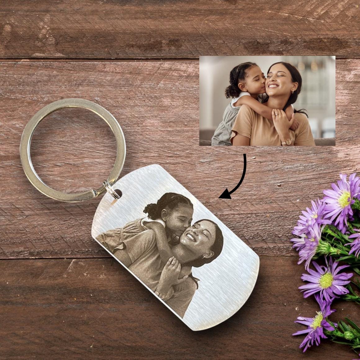 Porte-clés Personnalisable Avec Photo Et Texte – Cadeau émotionnel Pour Femme, Homme, Mère, Père