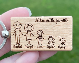 Porte-clés Personnalisé en Bois avec Personnages - Le Cadeau Parfait pour Fêter Papa, Maman et Noël