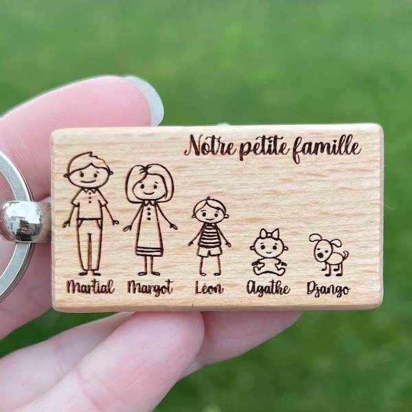 Porte-clés Personnalisé en Bois avec Personnages - Le Cadeau Parfait pour Fêter Papa, Maman et Noël